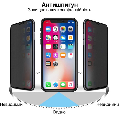 Захисне скло 9H PRIVACY для iPhone Xr/11 (без рамки)