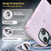 Чохол Speck Candyshell Grip MagSafe для iPhone 15/14/13 Soft Lilac/Carnation Petal Чохол Speck Candyshell Grip MagSafe для iPhone 15/14/13 Soft Lilac/Carnation Petal