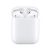 Навушники Apple AirPods 2 (MV7N2)