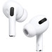 Навушники Apple AirPods Pro with MagSafe Charging Case (MLWK3) 2021