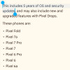 Google офіційно оголосив про розширення підтримки серій Pixel 6, Pixel 7 та Pixel Fold